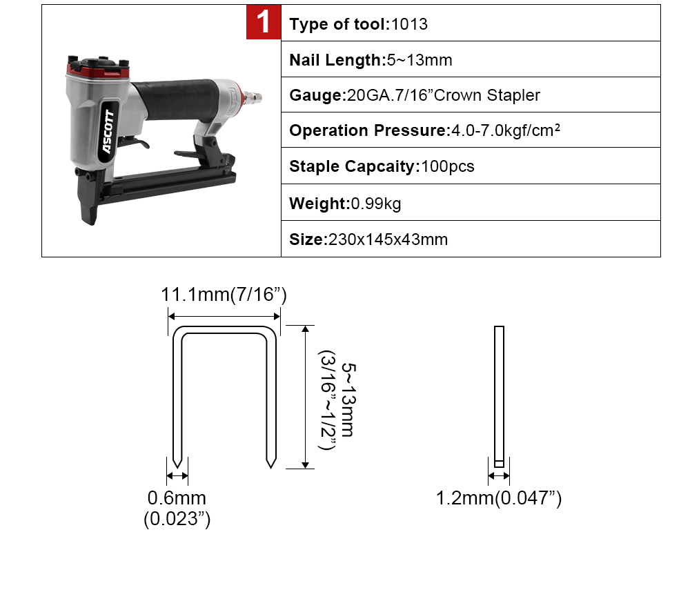 20GA 5-13mm 100pcs 1013j Indus – Woodworking Nail Gun recenzja i cena