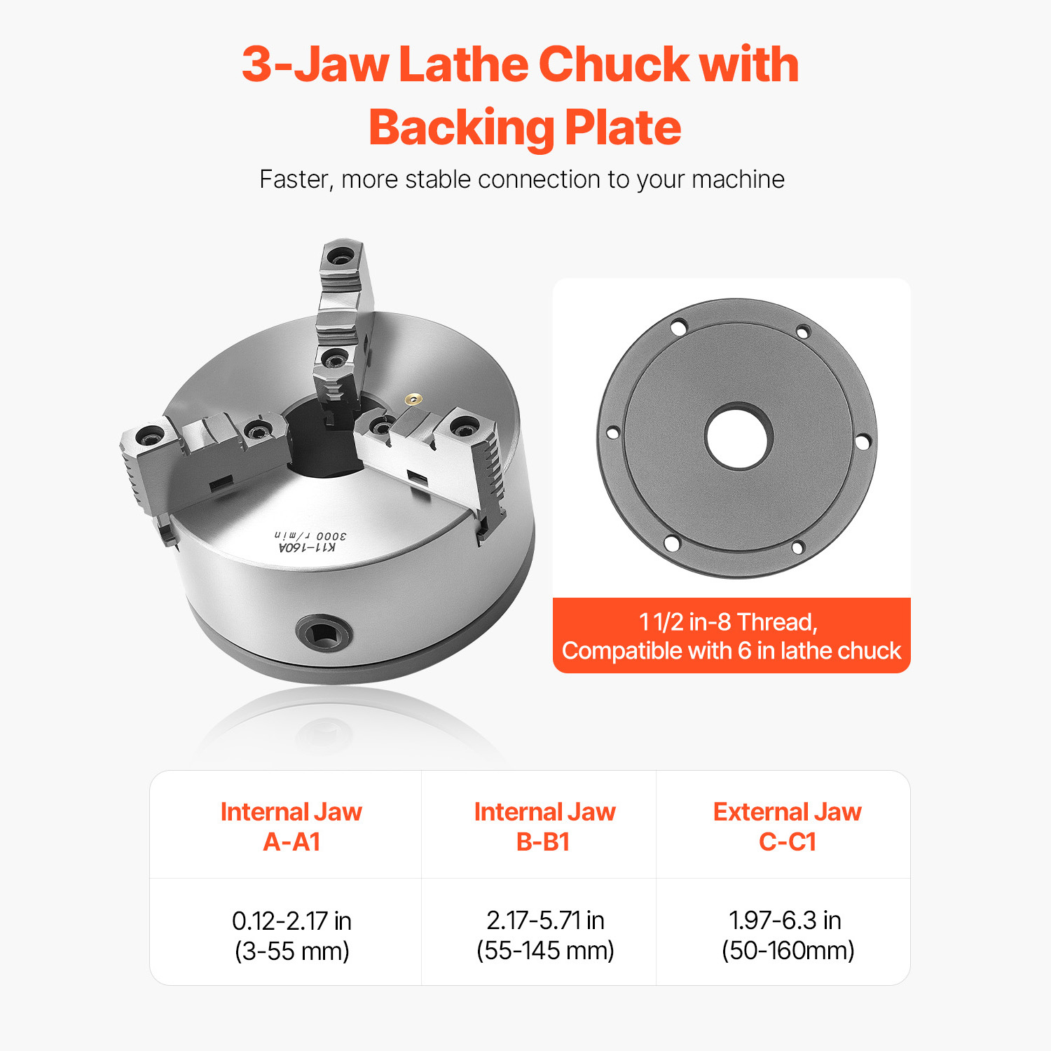 SucceBuy Lathe Chuck 3-Jaw / 4 – Woodworking Lathe Chuck recenzja i cena