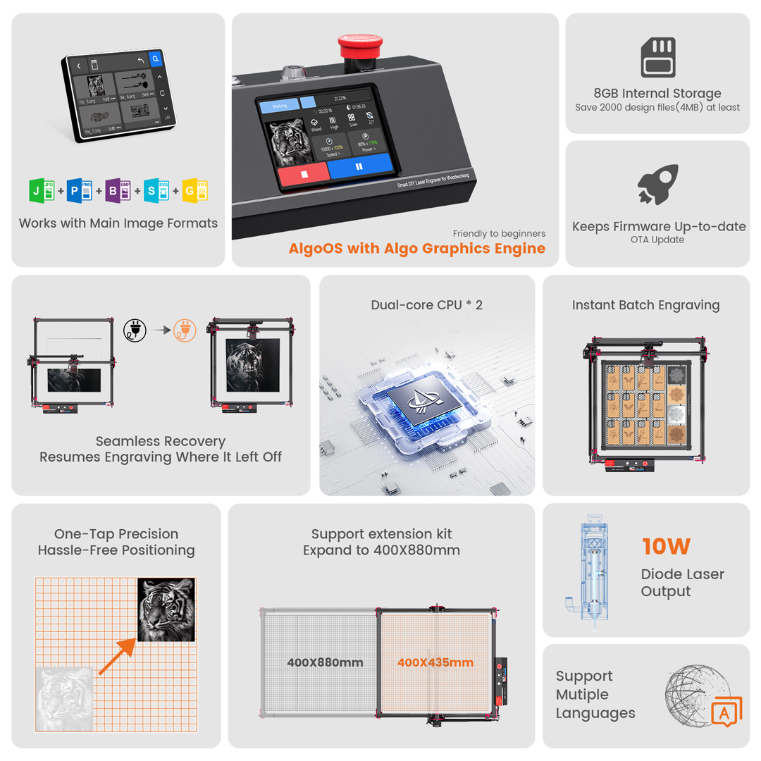 AlgoLaser DIY KIT MK2 10W Lase – Woodworking Jobs recenzja i cena