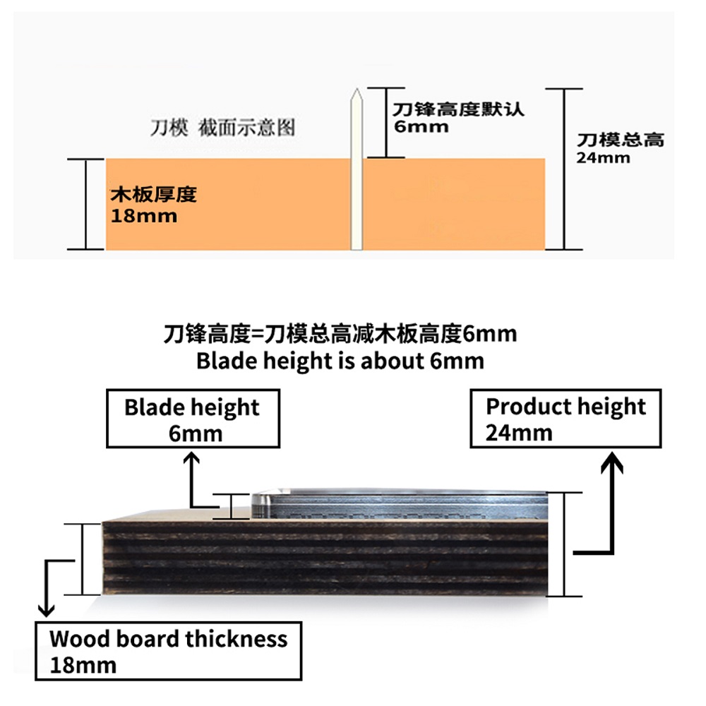 Leather Cutting Dies for DIY,  – Woodworking Veneer Cutter recenzja i cena