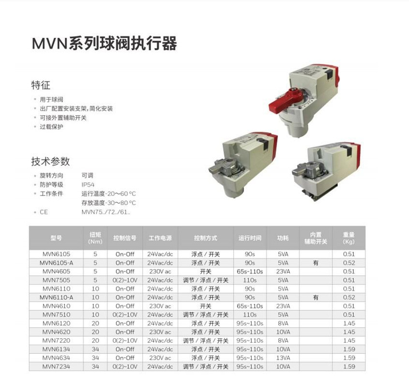 2025 8 in stock, Honeywell, US – Woodworking Usa recenzja i cena
